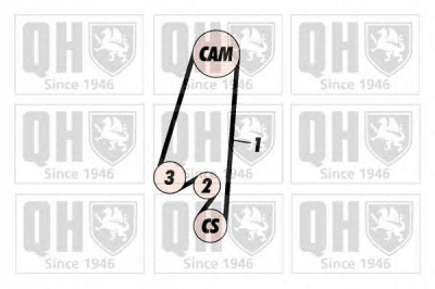QUINTON HAZELL qbk339 -  Комплект ремня ГРМ